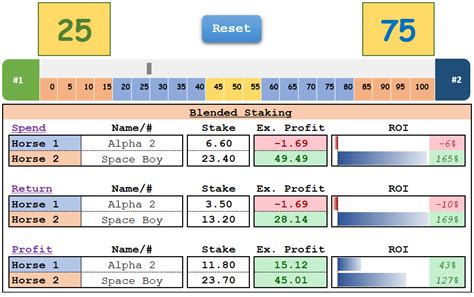 Blenbet – Blen Betting